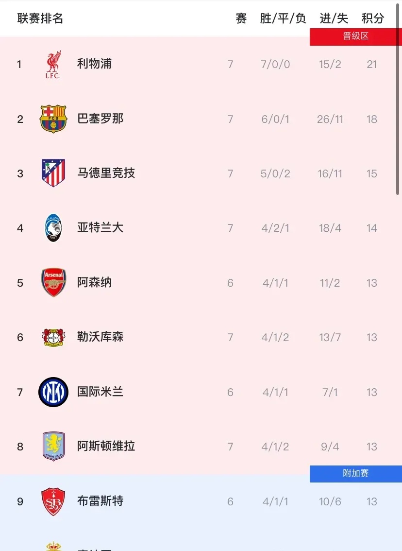 欧预赛：匈牙利晋级争夺梦碎无限失望(2024年欧洲杯匈牙利对瑞士比分预测最新)