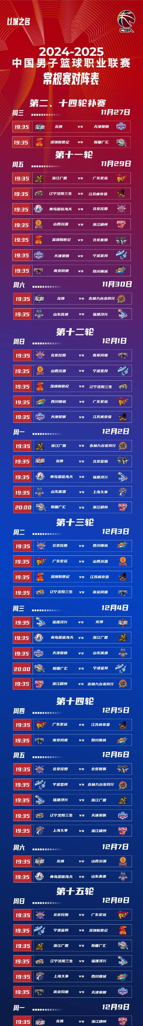 中欧体育官方下载-热门篮球联赛球队的最新排名(热门篮球联赛球队的最新排名榜)