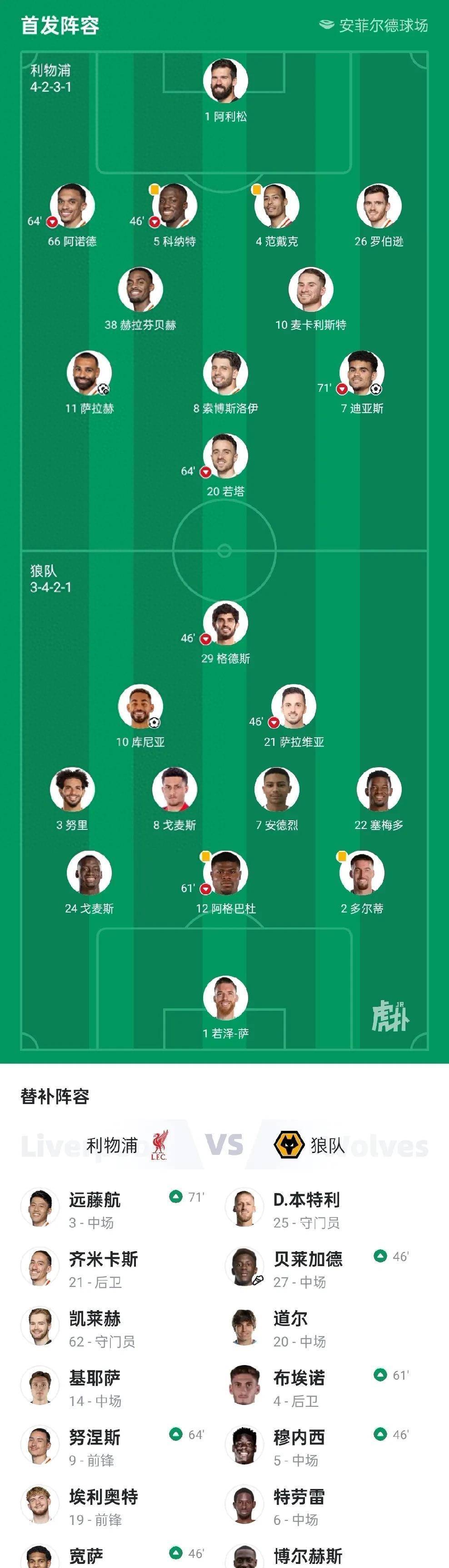 包含利物浦多线作战阵容调整，保证体能充沛的词条
