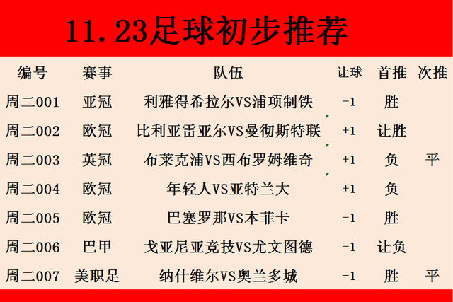中欧体育官方下载-包含布宜诺斯艾利斯独立进攻端火力强劲，欲破曼联防线的词条