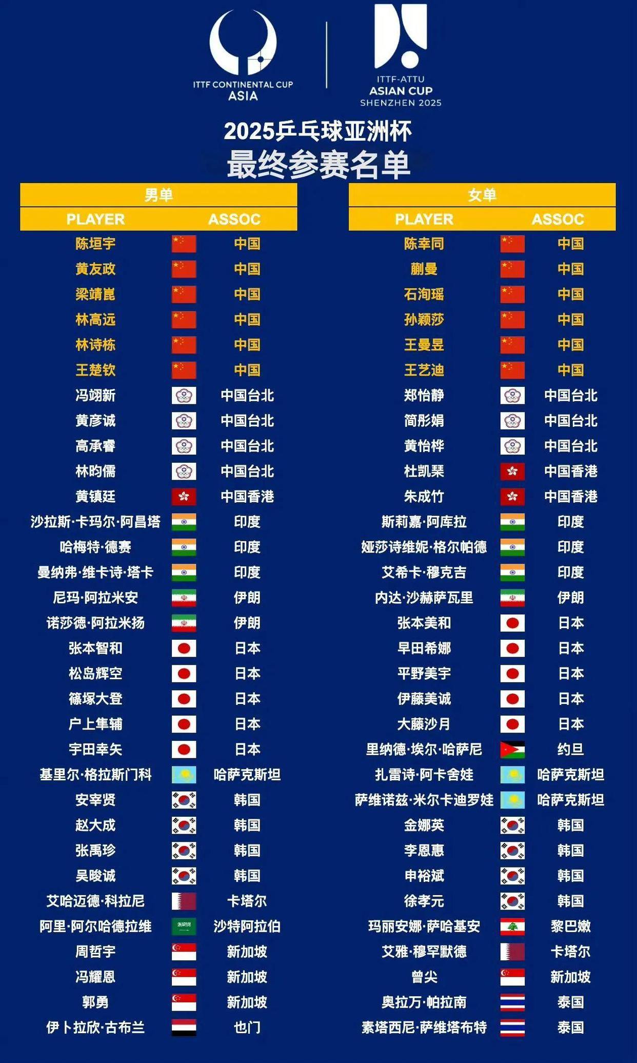 中欧体育-包含马来西亚海选37名阿根廷球员引争议若过关将成亚洲强队的词条