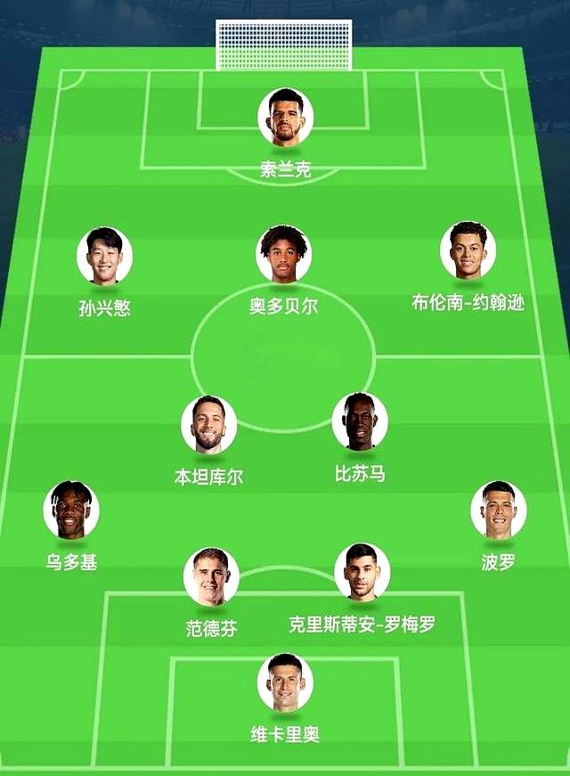 中欧体育-曼联多线作战阵容调整，保证体能充沛的简单介绍