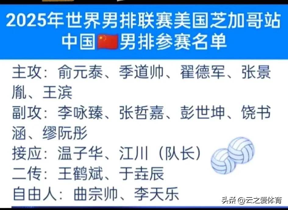 中国男排美国站14人名单:江川领衔彭世坤张景胤替补