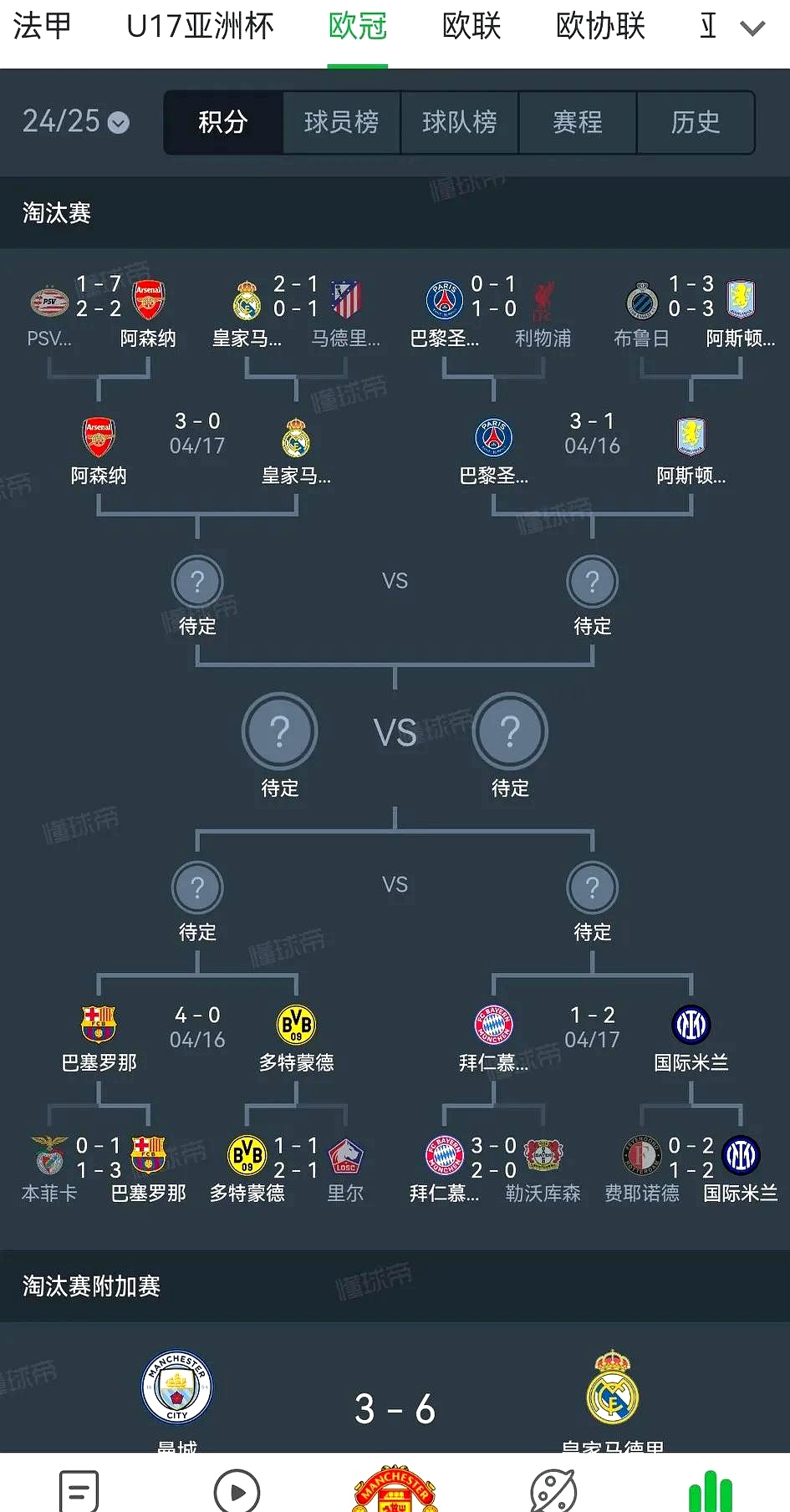 包含因凡蒂诺：祝贺皇马晋级半决赛，同时也为多特的的词条