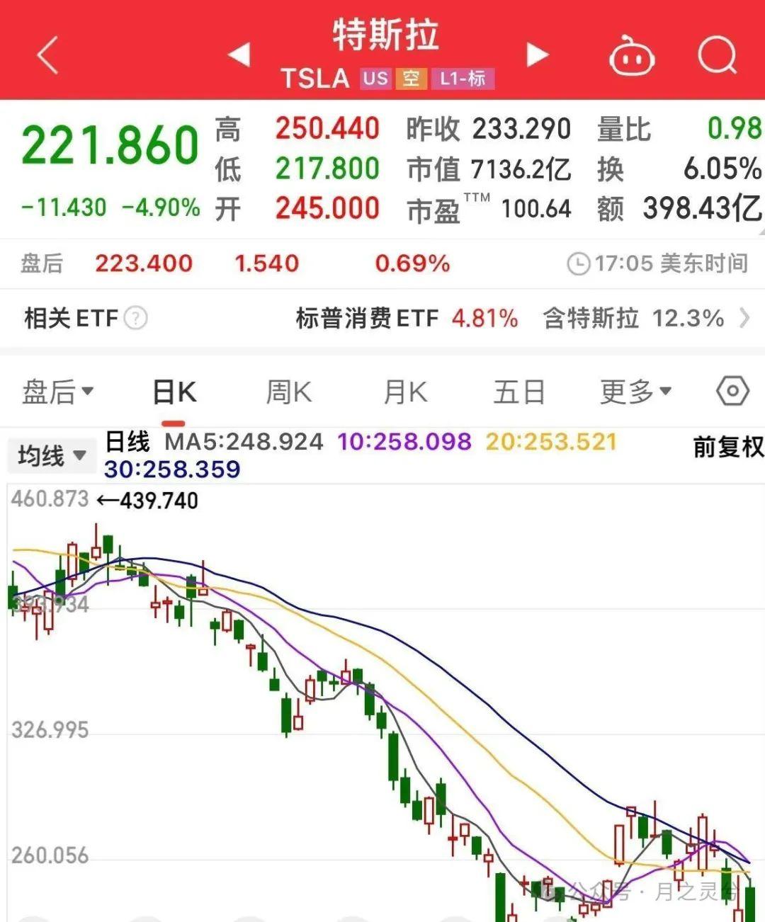 中欧体育-韩国股民狂买中概股，小米比亚迪宁德时代金额前三