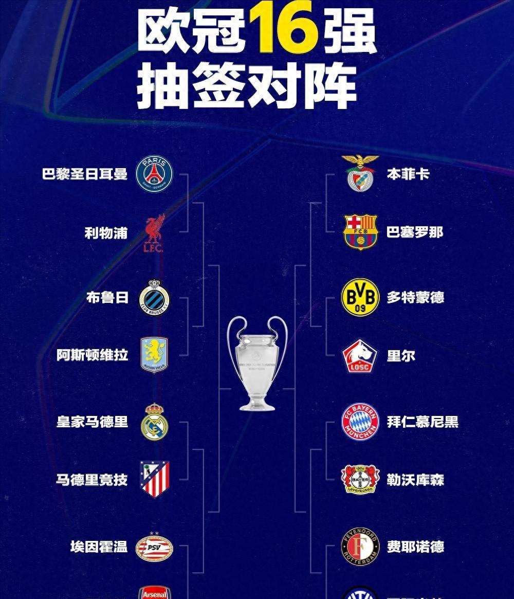 中欧体育app-关于近三次在欧冠中淘汰巴黎的球队，均与巴黎处在世的信息