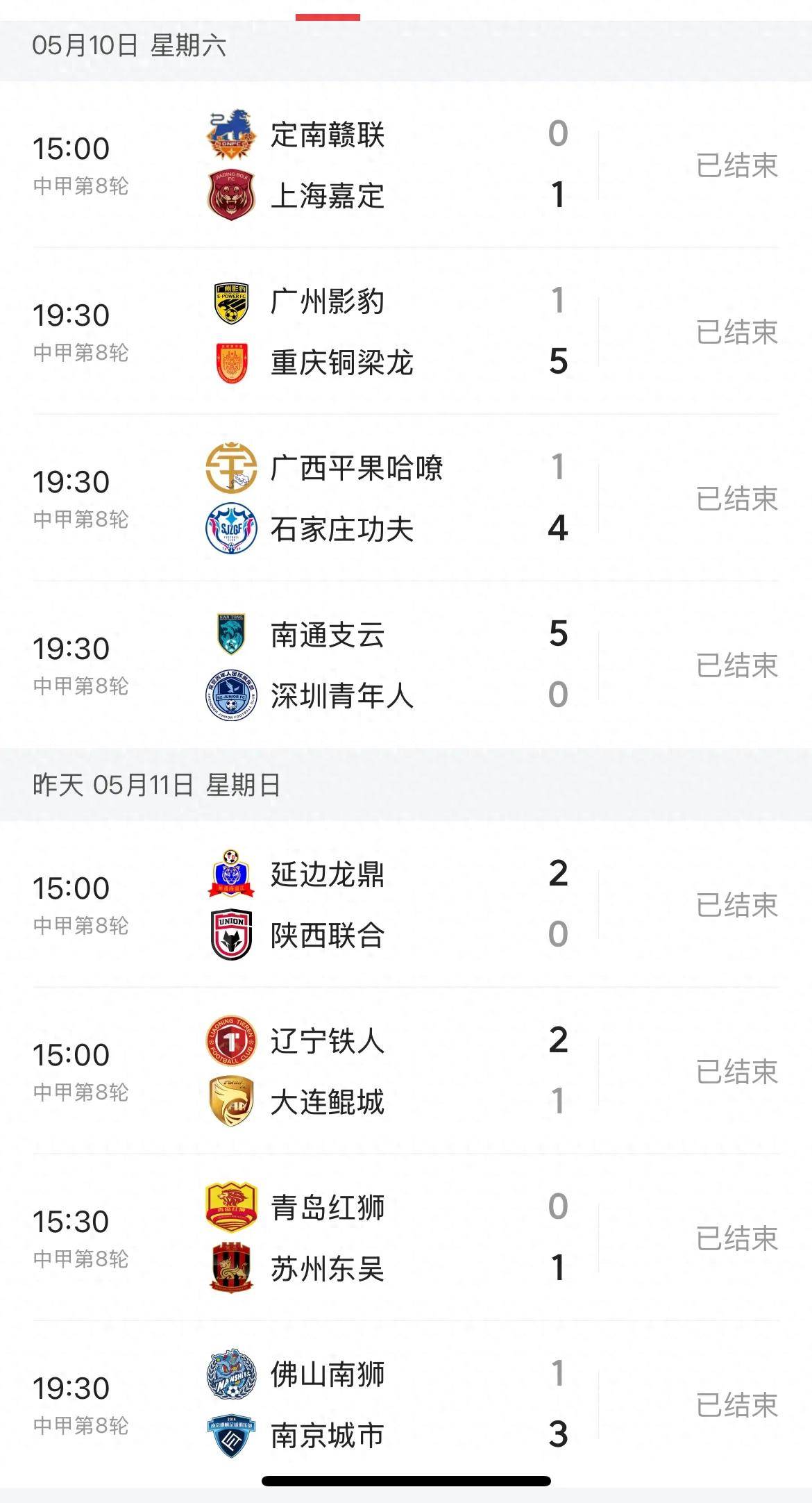 上港主场不敌广州富力，积分榜形势严峻