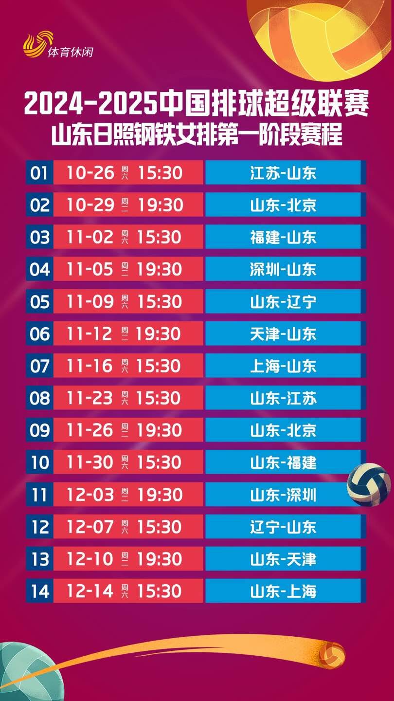 官方公布球队最新战绩，排名大幅上升