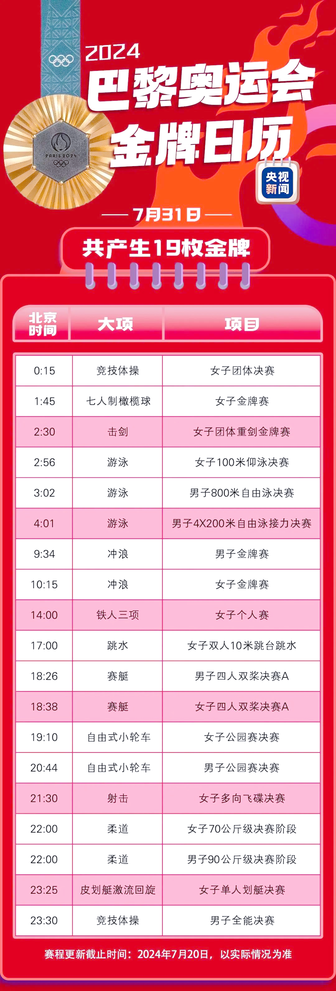 勇者无惧，奋勇争先的体育健儿闪亮登场