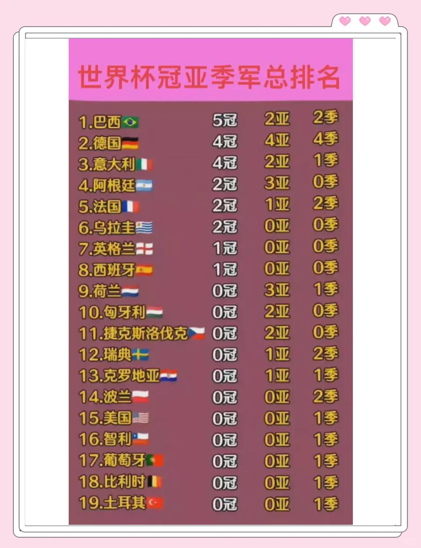 英格兰队期待主场胜利，提升积分排名
